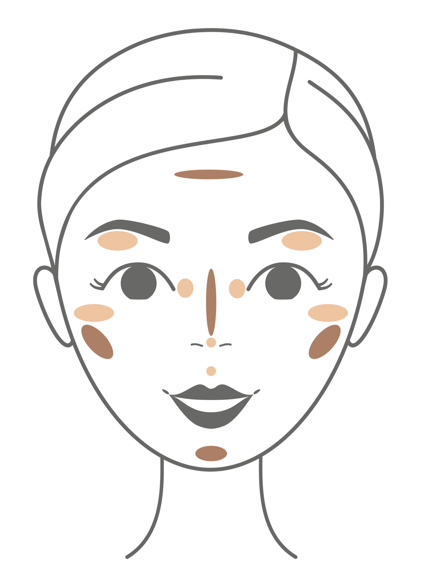 Pomponne Fantastick highlighter bronzer visage schema