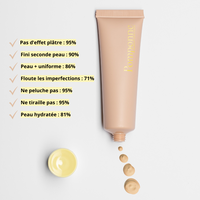 Trio • Anti-cernes soin teinté + BB crème SPF20 + Bronzer
