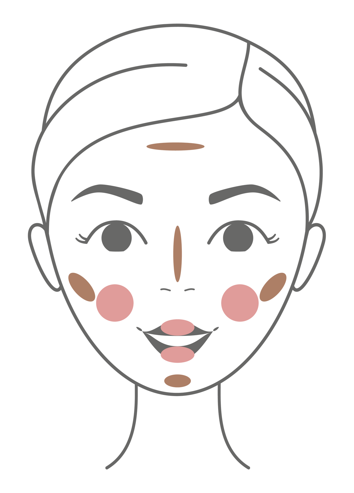 Pomponne Fantastick bronzer blush visage schema