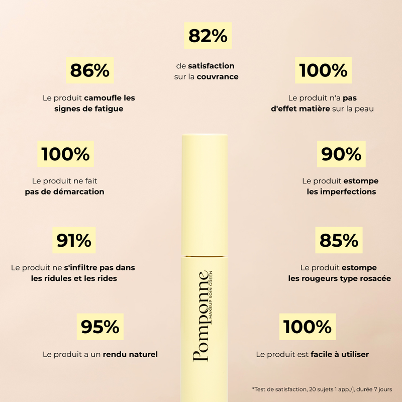 Trio • Anti-cernes soin teinté + BB crème SPF20 + Bronzer