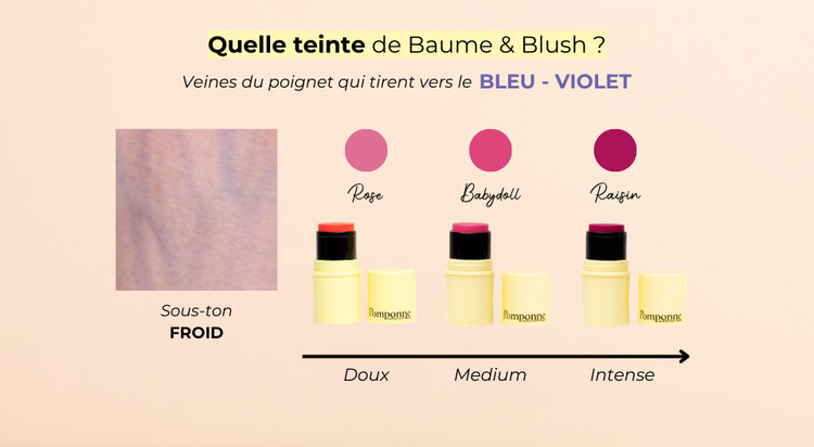 Les Fantasticks Baume & Blush des sous-tons froids