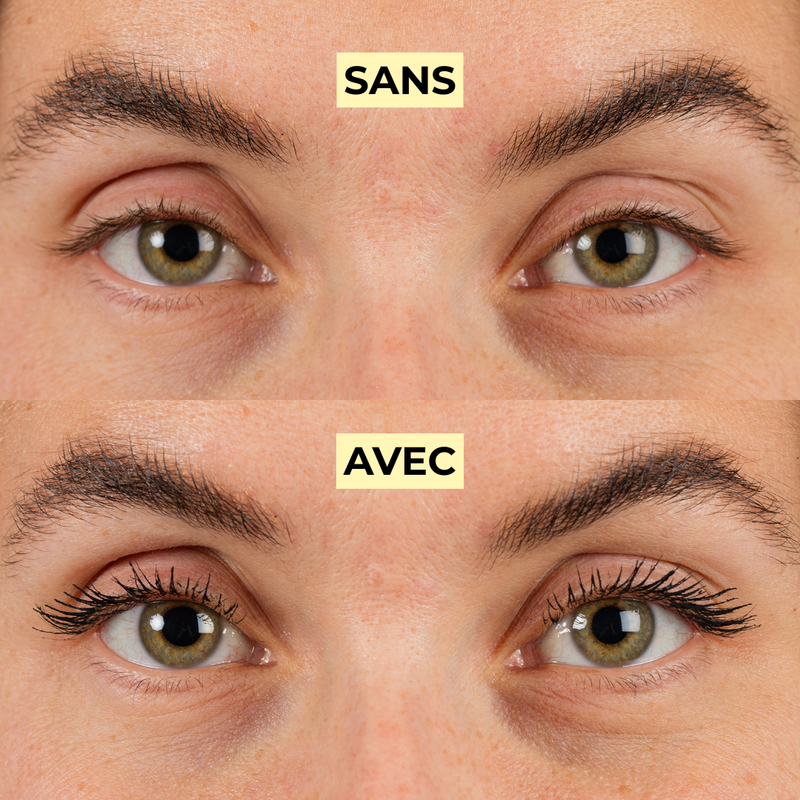Rituel Signature