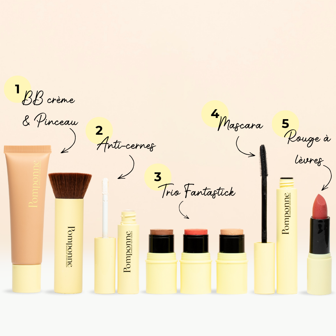 Rituel Signature